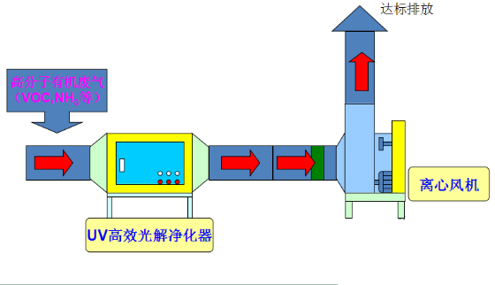 圖片關鍵詞